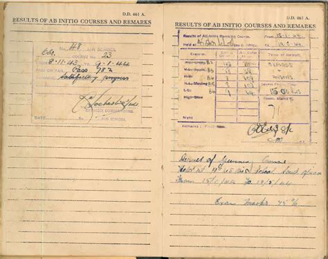 Log Book For Lt D W Gay AB Initio Courses And Remarks