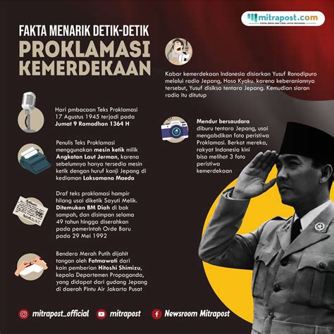 Info Grafis Fakta Menarik Detik Detik Proklamasi