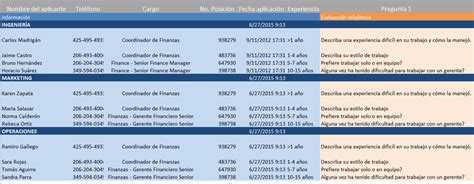 Plantillas Gratis De Recursos Humanos En Excel Recursos Humanos Plantas Recurso