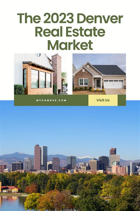 The Denver Real Estate Market