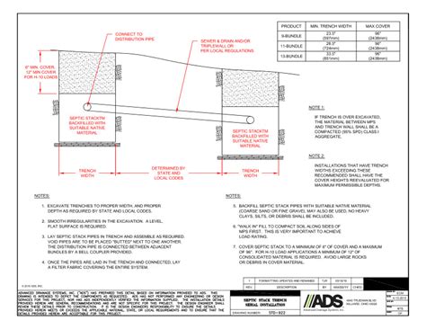 Documents Septic Stack Trench Serial Installation Detail