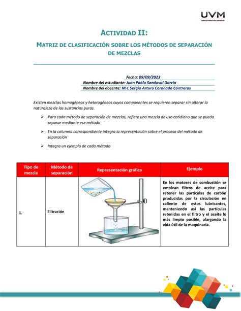 A2 Matriz Se Filtracion ACTIVIDAD II MATRIZ DE CLASIFICACIN SOBRE