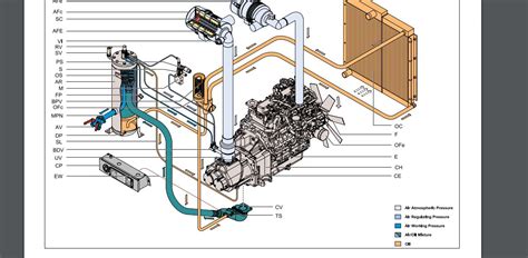 Atlas Copco Compressor Diagram Atelier Yuwa Ciao Jp