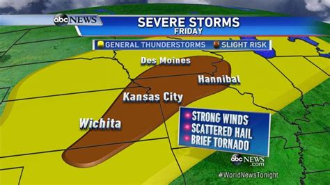 Video Severe Storms In The Midwest With Tornado Warnings Abc News