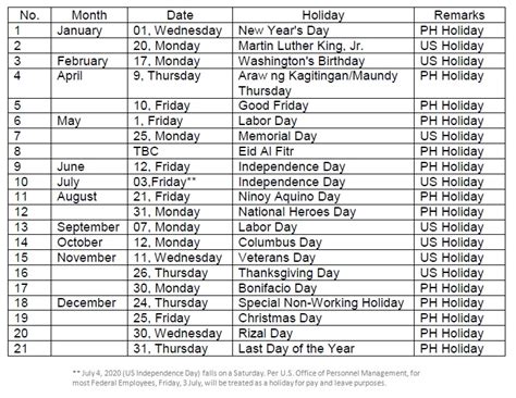 Dates Of Bank Holidays In 2024 Usa - Diann Florina