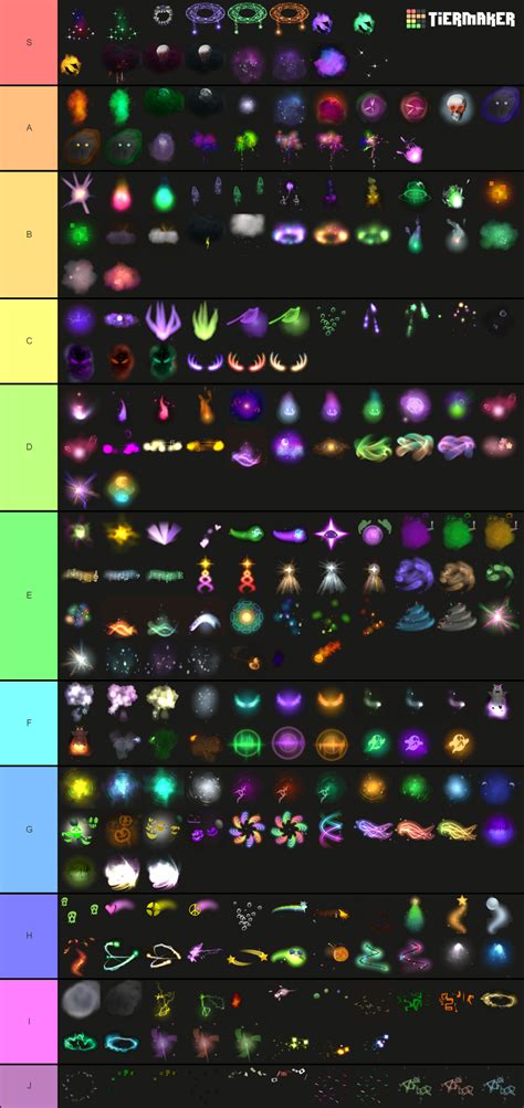 TF2 All Unusual Effects Hats Tier List Community Rankings TierMaker