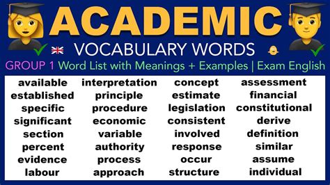 Academic Words List Learn English Learn English Words Words Hot Sex