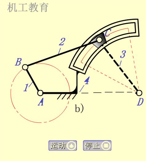 100个有趣的机械设计原理动图，一目了然！ 知乎