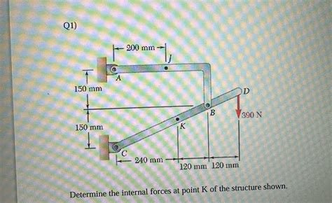 Solved Q Determine The Internal Forces At Point K Of The Chegg