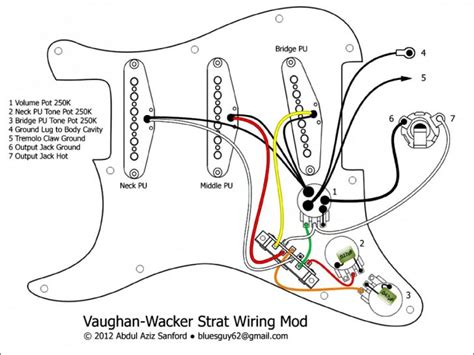 Fender American Deluxe Stratocaster Hss Wiring Diagram | Manual E-Books ...