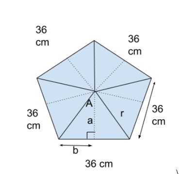 Find the length of the apothem of a regular pentagon with a | Quizlet