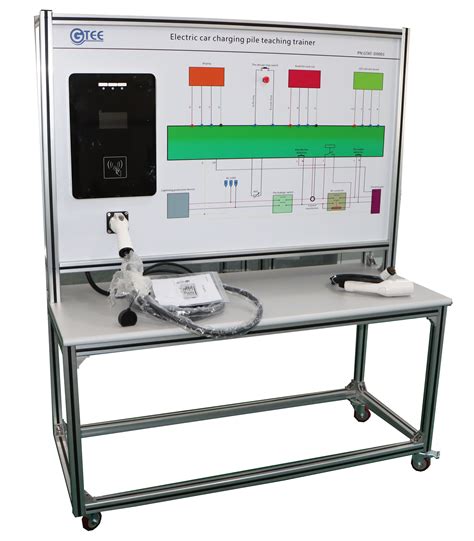 electric car training will boost auto mechanic salary 14