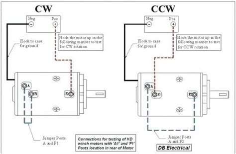 Ramsey Winch Remote Wiring Diagram