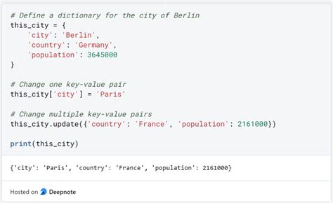 Python Dictionary Einfach Erkl Rt Data Basecamp