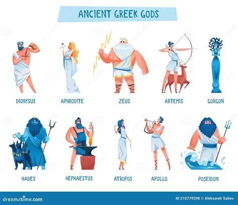 Ancient Greek Gods Mythological Deities Of Olympia Stock Vector