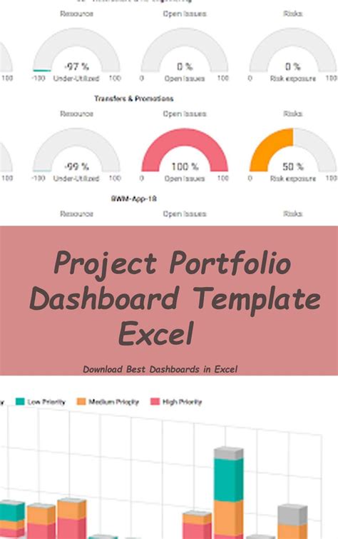 Best Project Portfolio Dashboard Template Excel Project Dashboard ...