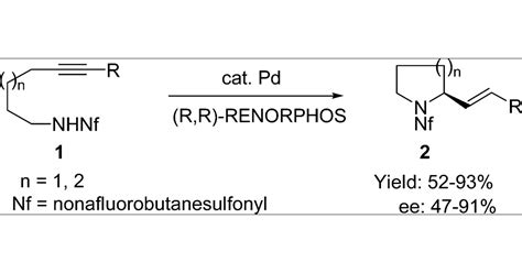 Palladium Catalyzed Intramolecular Asymmetric Hydroamination Of Alkynes Journal Of The