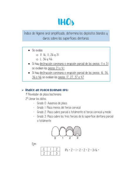 IHOs Ínide de Higiene Oral simplificado Aprendiendo a ser