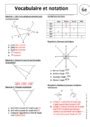 Vocabulaire Notation Angles Exercices Corrig S Eme Primaire