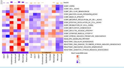 Figure 2 From Research And Experimental Verification On The Mechanisms