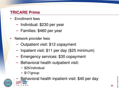 Tricare Prime Benefits 2024 Lyda Siusan