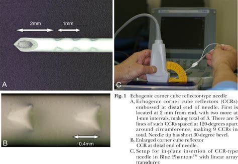 Figure 4 From Visibility Of Ultrasound Guided Echogenic Needle And Its