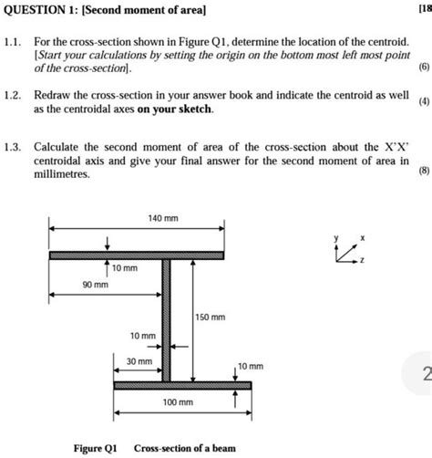 Solved Question 1 [second Moment Of Area] 1 1 For The Cross Section Shown In Figure 1