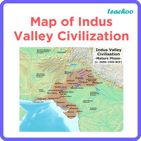 [Class 6 History] Main sites - The First Cities - Concepts