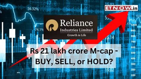 Reliance Industries Share Price Target Rs Lakh Crore M Cap Buy