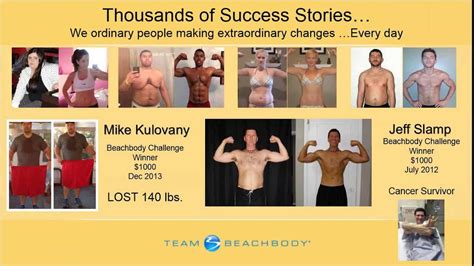 Get Physically And Financially Fit What Is Teambeachbody Youtube