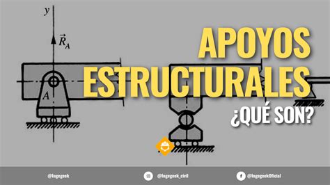 Tipos de apoyos en el análisis estructural Ingegeek