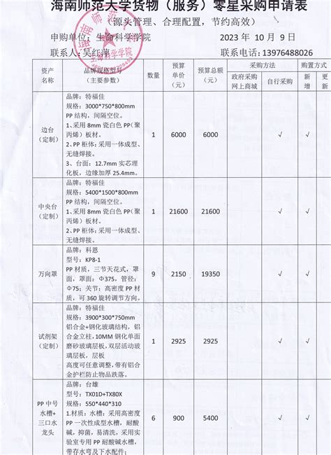 实验边台及中央台等购置公示 海南师范大学生命科学学院 College Of Life Sciences Hainan Normal