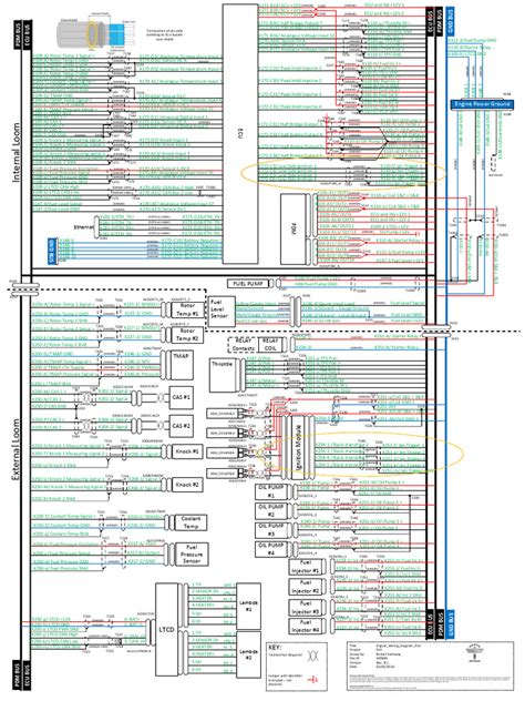 MARK-UP Engine Wiring Diagram MoTeC P14B | PDF | Manufactured Goods