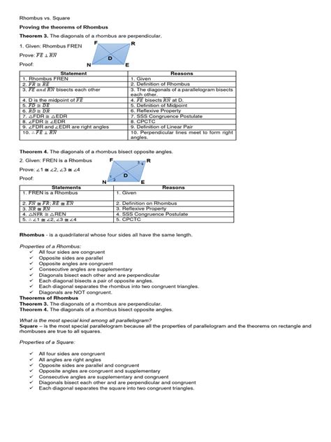 Notes Rhombus vs. Square | PDF | Perpendicular | Triangle