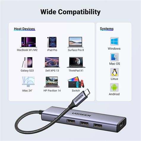 UGREEN CM511 15597 USB C Multifunction 5 In 1 Adapter Price In BD