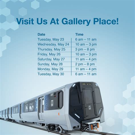 Metro seeks customer feedback at exhibit on train fleet of the future