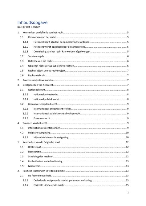 Samenvatting Burgerlijk Recht Inhoudsopgave Kenmerken En Definitie
