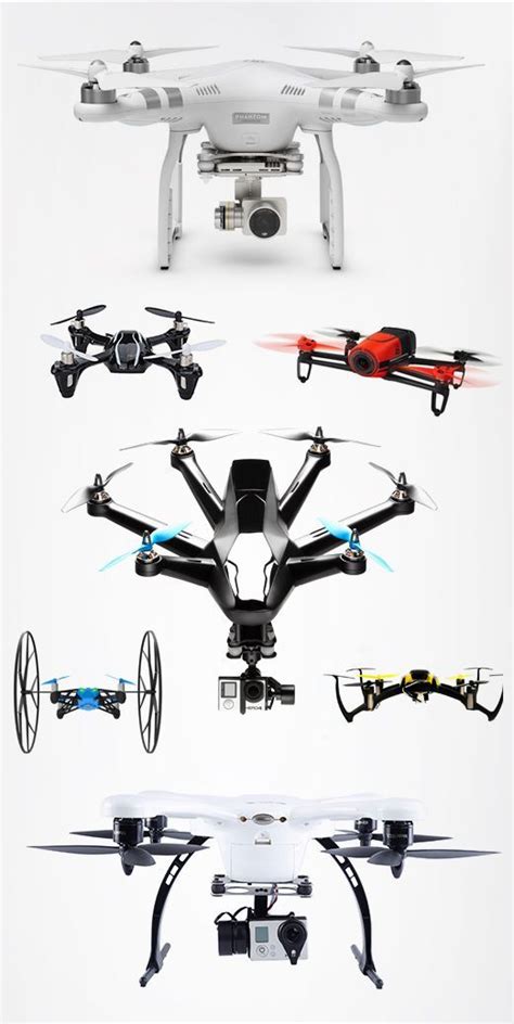 Amazon com best drone with camera – Artofit