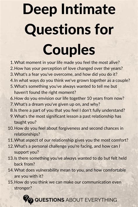 135 Deep Intimate Questions To Ask Your Partner In 2024 Intimate