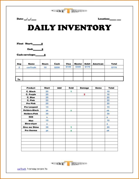 Free Monthly Sales Report Template Excel ~ Excel Templates