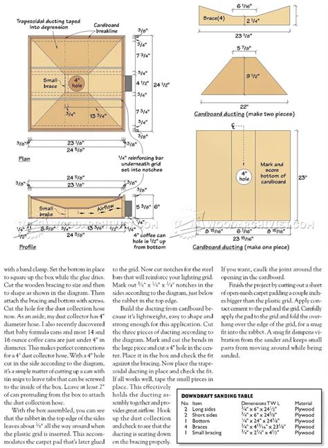 DIY Downdraft Sanding Table • WoodArchivist