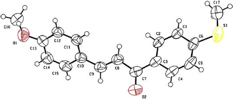 Ortep Diagram Of The Molecule With Thermal Ellipsoids Drawn At 50 Download Scientific Diagram