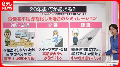 【解説】50年後に人口が“今の7割”まで減少か 外国人が1割へ『知りたいッ！』 Youtube