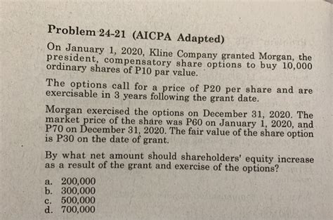 Solved Problem 24 21 AICPA Adapted On January 1 2020 Chegg