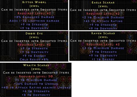 Gg Ring Amulet And War Scepter Topic D2jsp