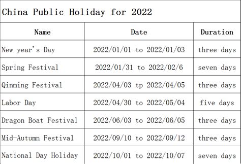 Chinese Holidays 2022