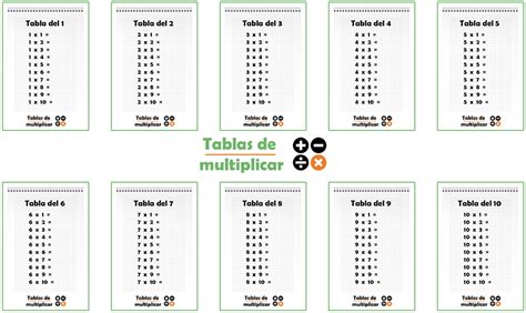 Tablas De Multiplicar Sin Respuesta Porn Sex Picture