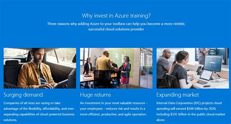 Microsoft Releases New Azure Training Courses For Free Mspoweruser