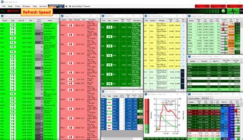 How To Setup A Good Day Trading Computer By Joel Ukwute Medium