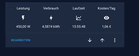 Stromverbrauch Virtuell Messen Ohne Messbare Steckdose Virtual Power